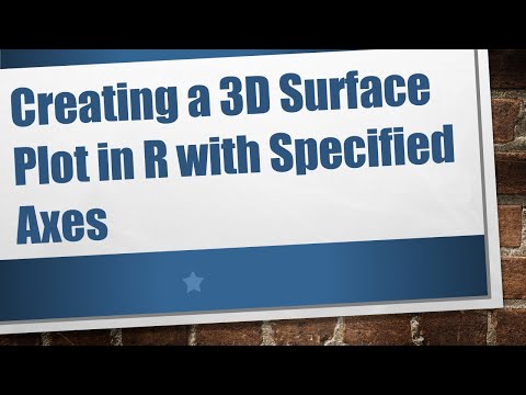 Creating a 3D Surface Plot in R with Specified Axes