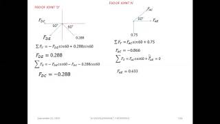 21&22 09 2020 DEFLECTION OF TRUSS,REDUNDANT STRUCTURES