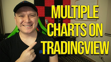 Multiple Charts and 2 Minute Strategy on TradingView!