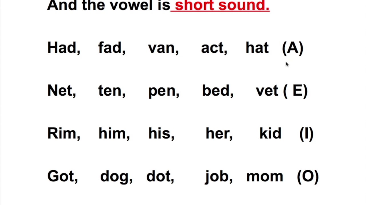 BARASHADA KU DHAWAAQITAANKA INGIRIISKA PART 6
