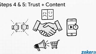 Instagram Followers को Customers में कैसे Convert करें 2026 (Indian Creators के लिए Complete Guide)