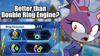 Hyper Ring Evo, The New DRE?