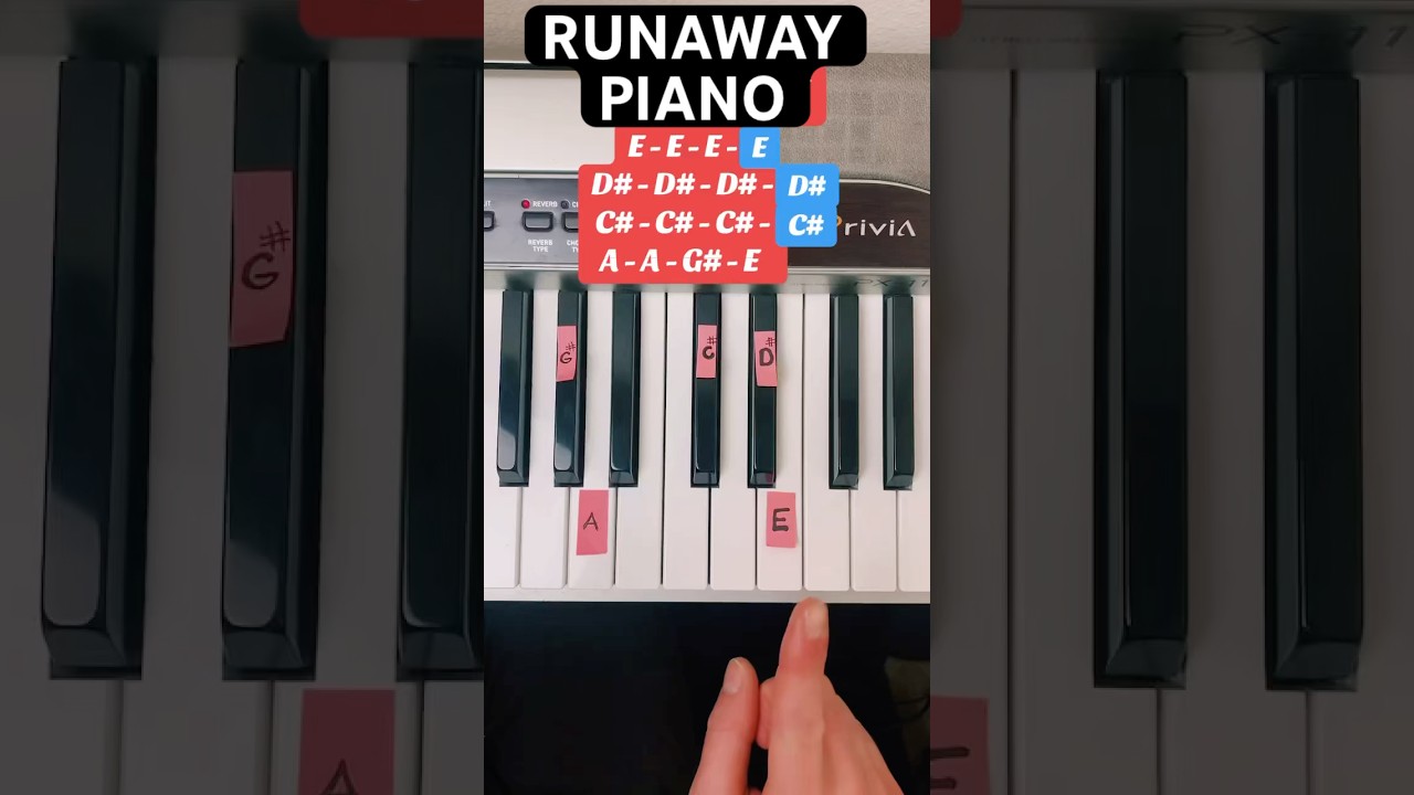 How To Play Runaway Piano Kanyewest YouTube 