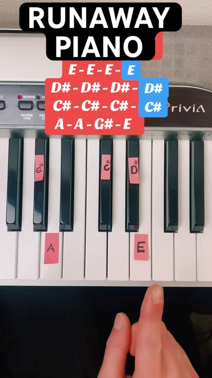 How To Play Runaway Piano Kanyewest YouTube Oardefault 