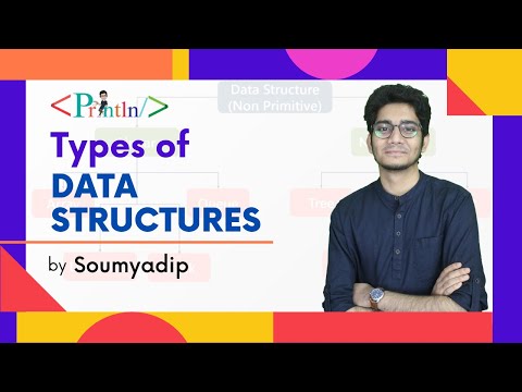 #0.2 Types of Data Structures | Println