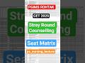 PGIMS Rohtak Nursing and Paramedical courses Stray Round Seat Matrix #pgimsrohtak #nursingstudents