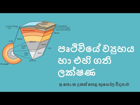 පෘථිවියේ ව්‍යුහය හා එහි ගති ලක්ෂණ | pruthuwiye wayuhaya ha gathi lakshana | Advanced Level Geography