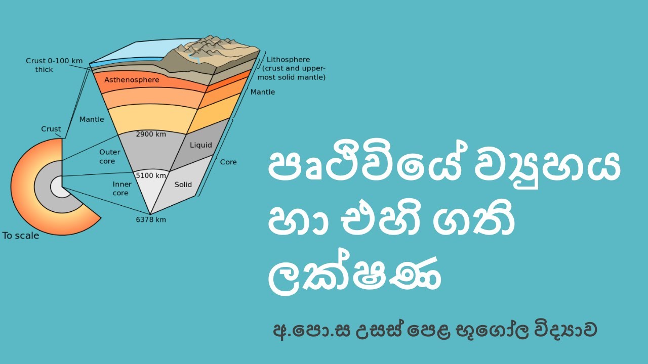පෘථිවියේ ව්‍යුහය හා එහි ගති ලක්ෂණ | pruthuwiye wayuhaya ha gathi lakshana | Advanced Level Geography