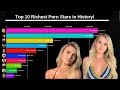 Top 10 Richest Porn STARS! The Ranking! |Traci Lords, Jenna Jameson