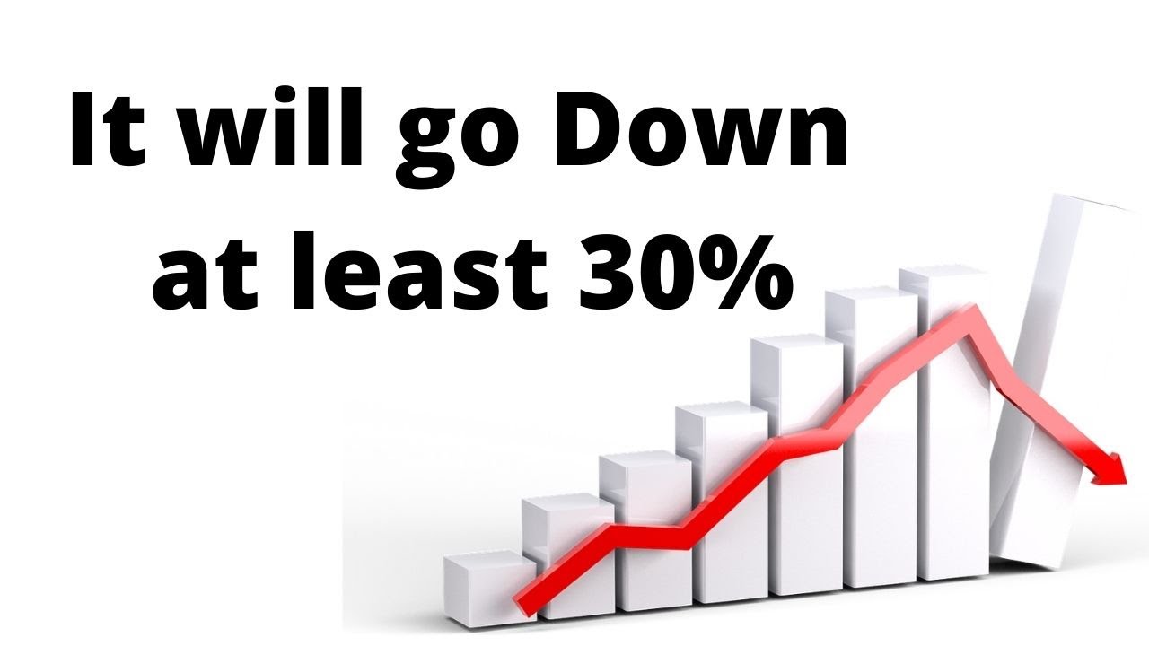 IoTX/USDT - Descending Channel Trading Set Up