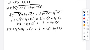 Find a point on the y-axis that is equidistant from the points (5,-5) and (1,1)