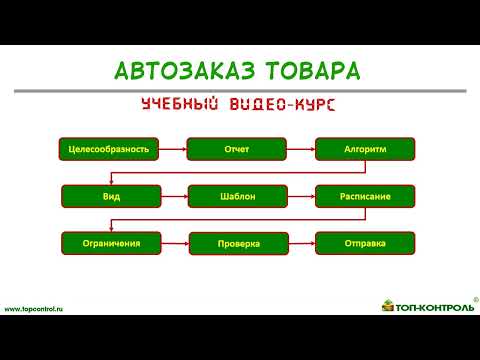 Видео: Настройка Автозаказа в системе ТопКонтроль - Справка по системе ТопКонтроль