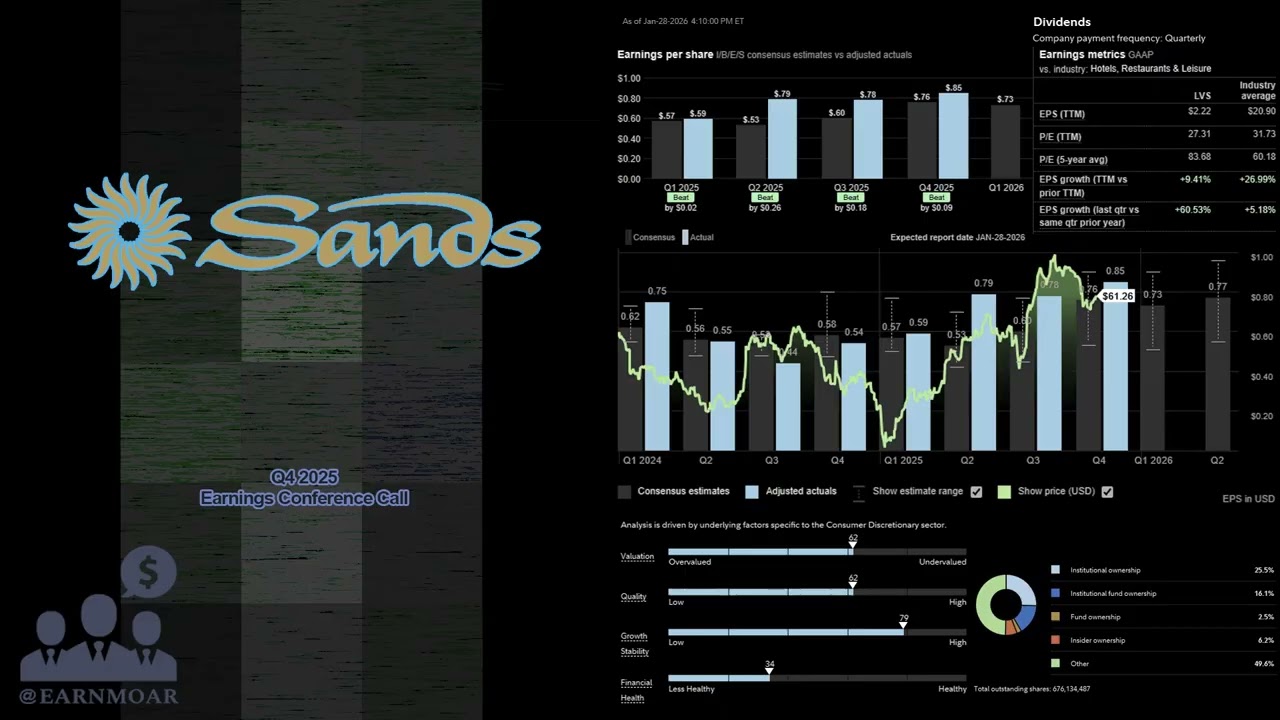 Конференц-звонок по итогам 4 квартала 2025 года компании Las Vegas Sands ($LVS).