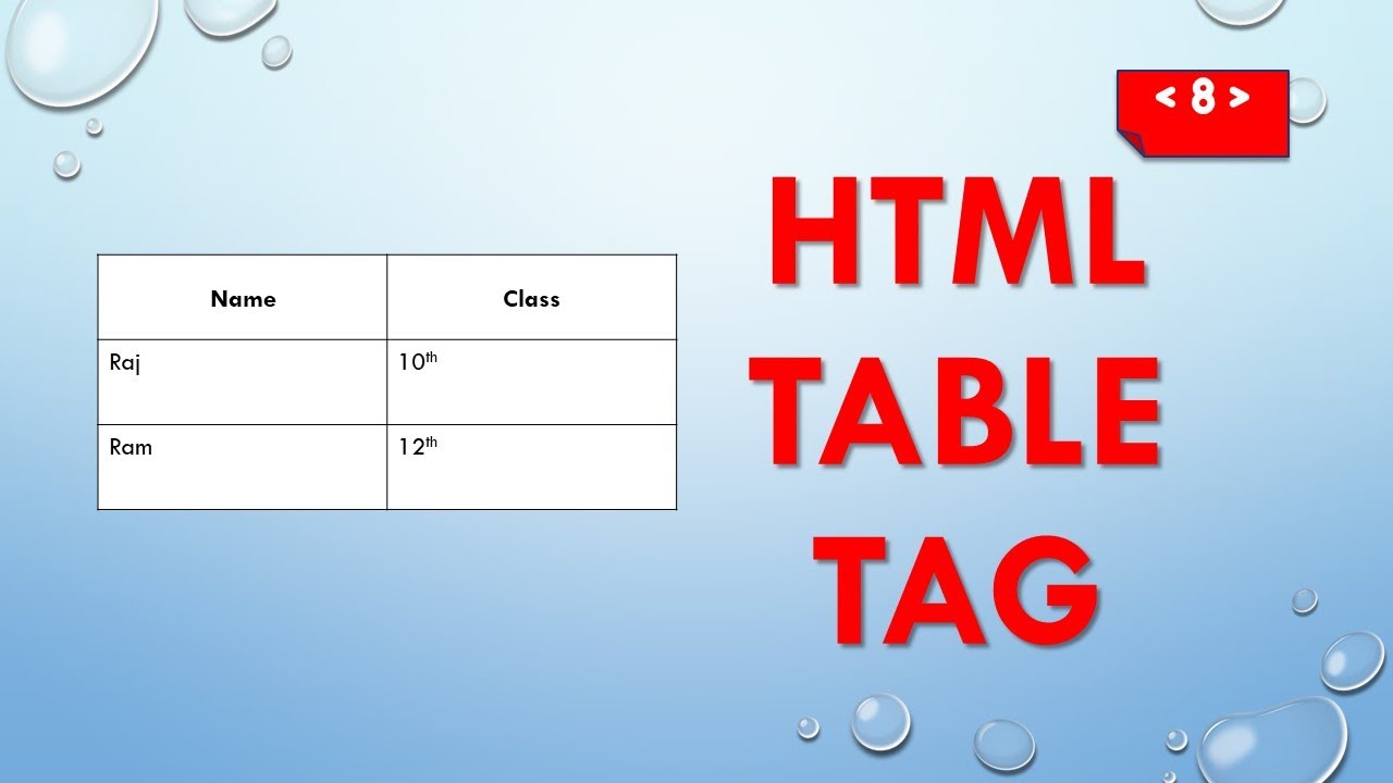Table Tag in Html - YouTube