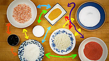 What salt should you use for cooking?