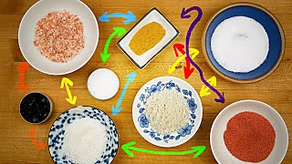 What salt should you use for cooking?
