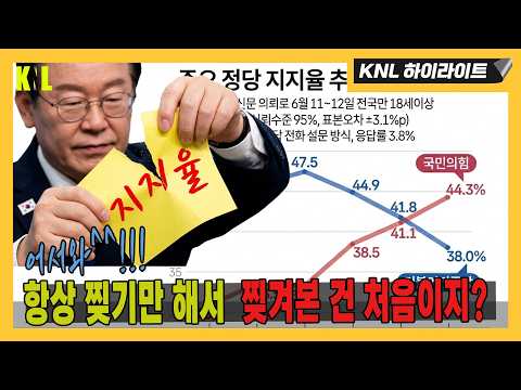 갈기갈기 찢겨나가는 이재명 지지율