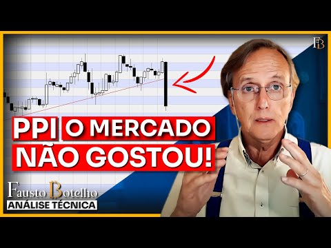 PPI - O MERCADO NÃO GOSTOU!