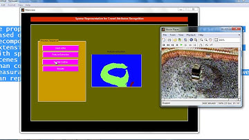 image processing projects using matlab | image processing thesis using matlab
