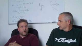 Famous Introduction to Spring Roo Profile