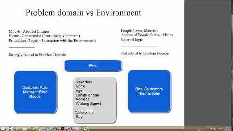 uFrame Beginners Tutorial 3.5
