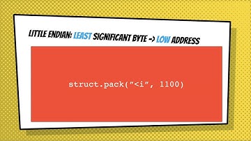 CSE365: Software Security II