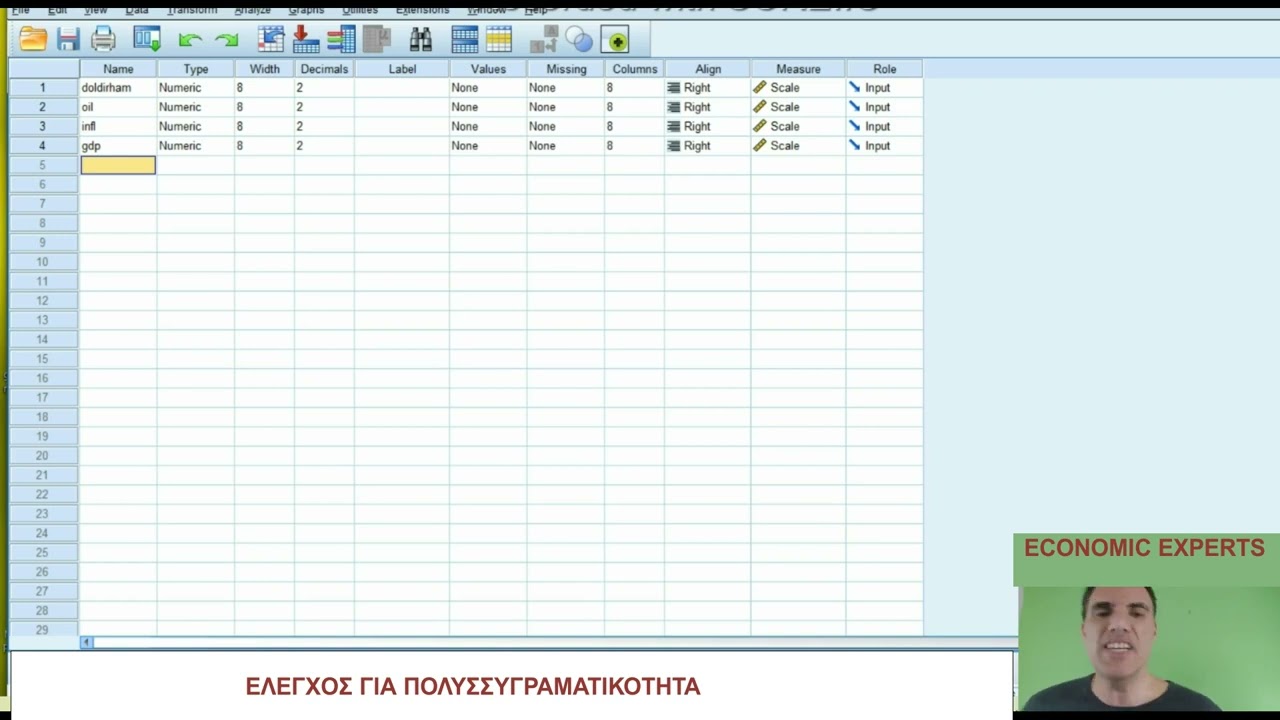 SPSS-Έλεγχος για πολυσυγγραμμικότητα.