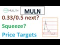 #MULN 🔥  Huge move last 2days! Another squeeze to 0.3-0.5 is possible 🔥 my price targets
