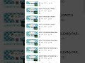 Python playlist tour for students & beginners#pythonprogramming#pythontutorial#pythontutorial#python