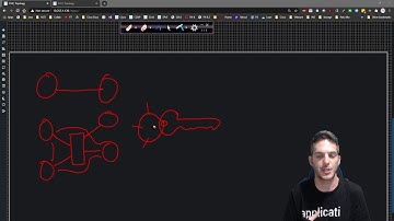 Cisco CCNP ENCOR and ENARSI RIP Series 002 - RIPv2 MD5 Authentication