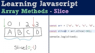Slice - Array Methods - Javascript Tutorial