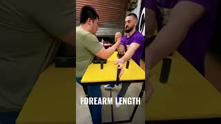 Do You Use Your Anthropometry To Win?