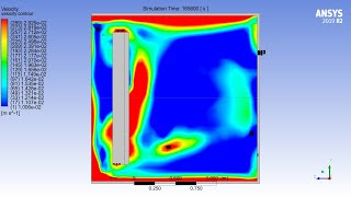 ANSYS Tutorial on Simulation of Trombe Wall with Solar Radiation Data Table