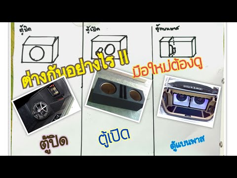 วีดีโอ: ปิด กับ ปิด ต่างกันอย่างไร?