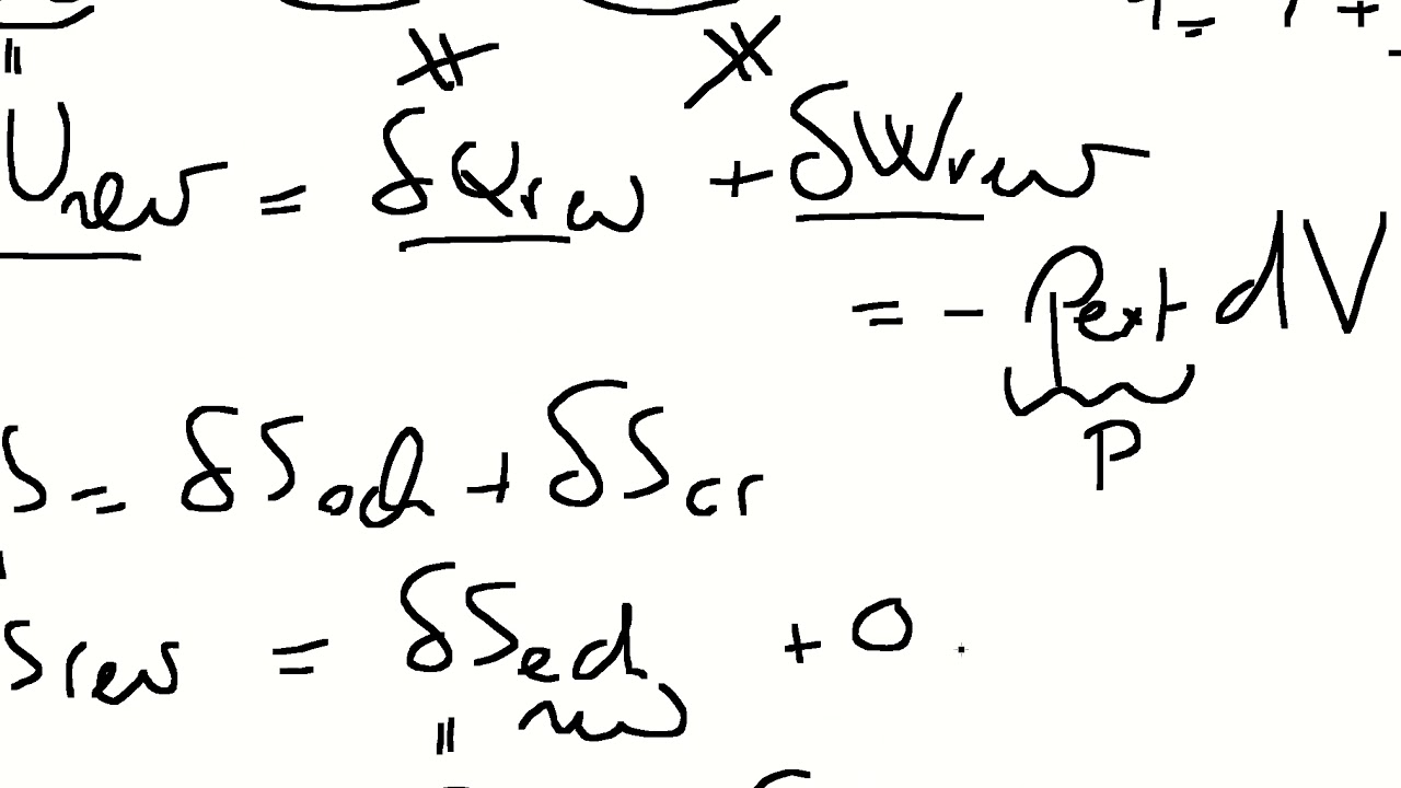 Thermodynamique Second principe (fin du cours) YouTube