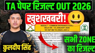 Ta Result Out Ta Final Result अपन Result Check Kre