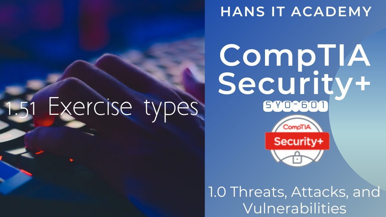 Domain 1.51: Exercise types - CompTIA Security+ SY0 601 - YouTube