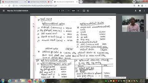 Sem 3 મૂડી ઘટાડો (Corpo.Acc)Explained By  Prof.K.J.Patel