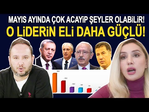 14 Mayıs seçimlerini kim kazanacak? Hangi lider daha avantajlı? / Filiz Çakal 2023 Seçim Yorumu
