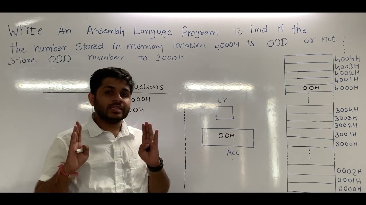 Find Odd Numbers in 8085 | Assembly Language Program