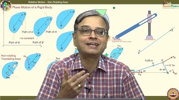 Lec 25 Relative Motion II