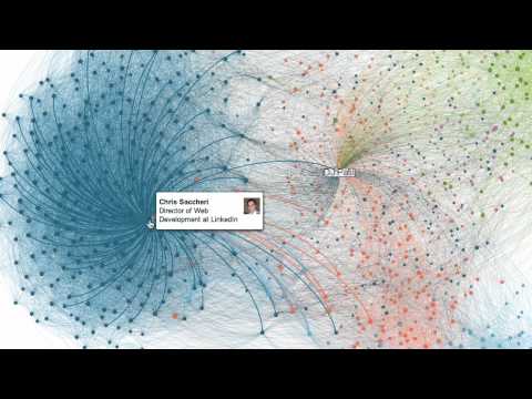 InMaps | Visualize Your LinkedIn Network