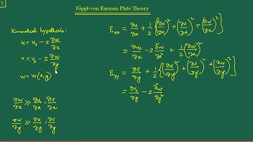 [L43] Föppl-von Kármán Plate Theory – 1: Introduction and Derivation (Part 1)