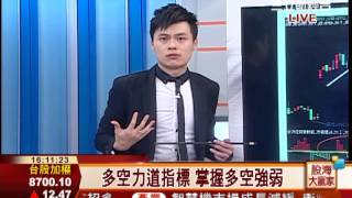 胡毓棠-0317 周三台指期結算 拉高壓低∣股海大贏家∣三立財經台CH88