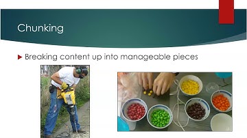Reducing Cognitive Load for Online Learning