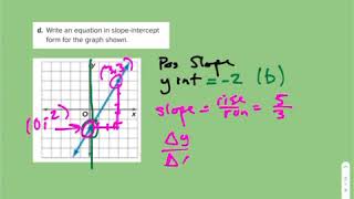 IM 3-4 Slope Intercept Form - Finding m and b from a Graph