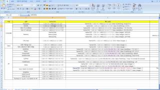 [WLAN] Aruba MIB Browser 이용기 Tip screenshot 3