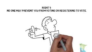 Know Your Rights - How to Vote Safely