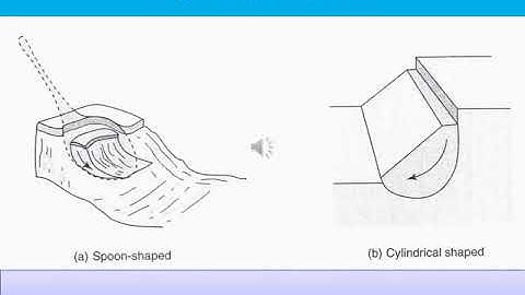 Civil Engineering | GATE 2019 | SLOPE STABILITY