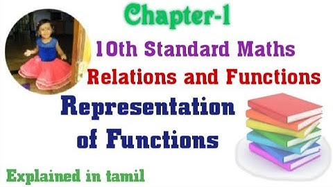 10th Std Maths Representation of Functions Vertical line Test